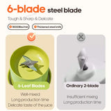 ✨ KINSCOTER Portable Juicer Cup – 6 Stainless Steel Blades, USB Rechargeable Smoothie Blender